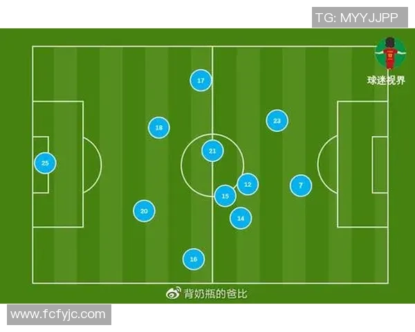上海足球队灵活性对比分析揭示战术优势与发展潜力